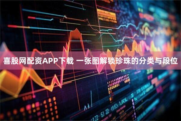 喜股网配资APP下载 一张图解锁珍珠的分类与段位